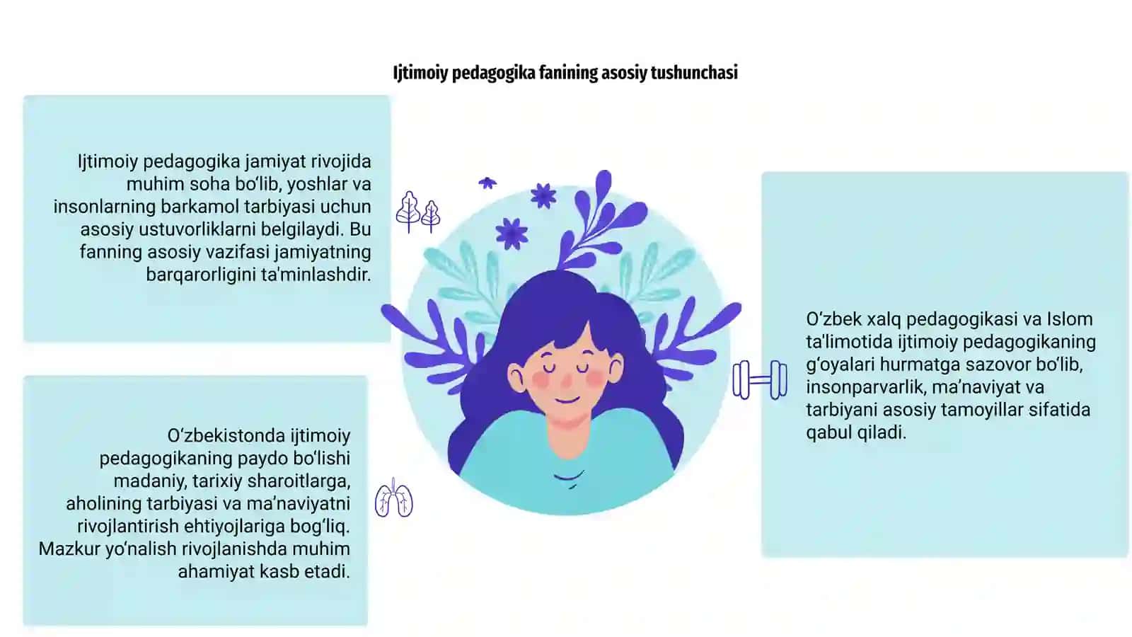 Ijtimoiy Pedagogika Fanining Asosiy Tushunchasi 3