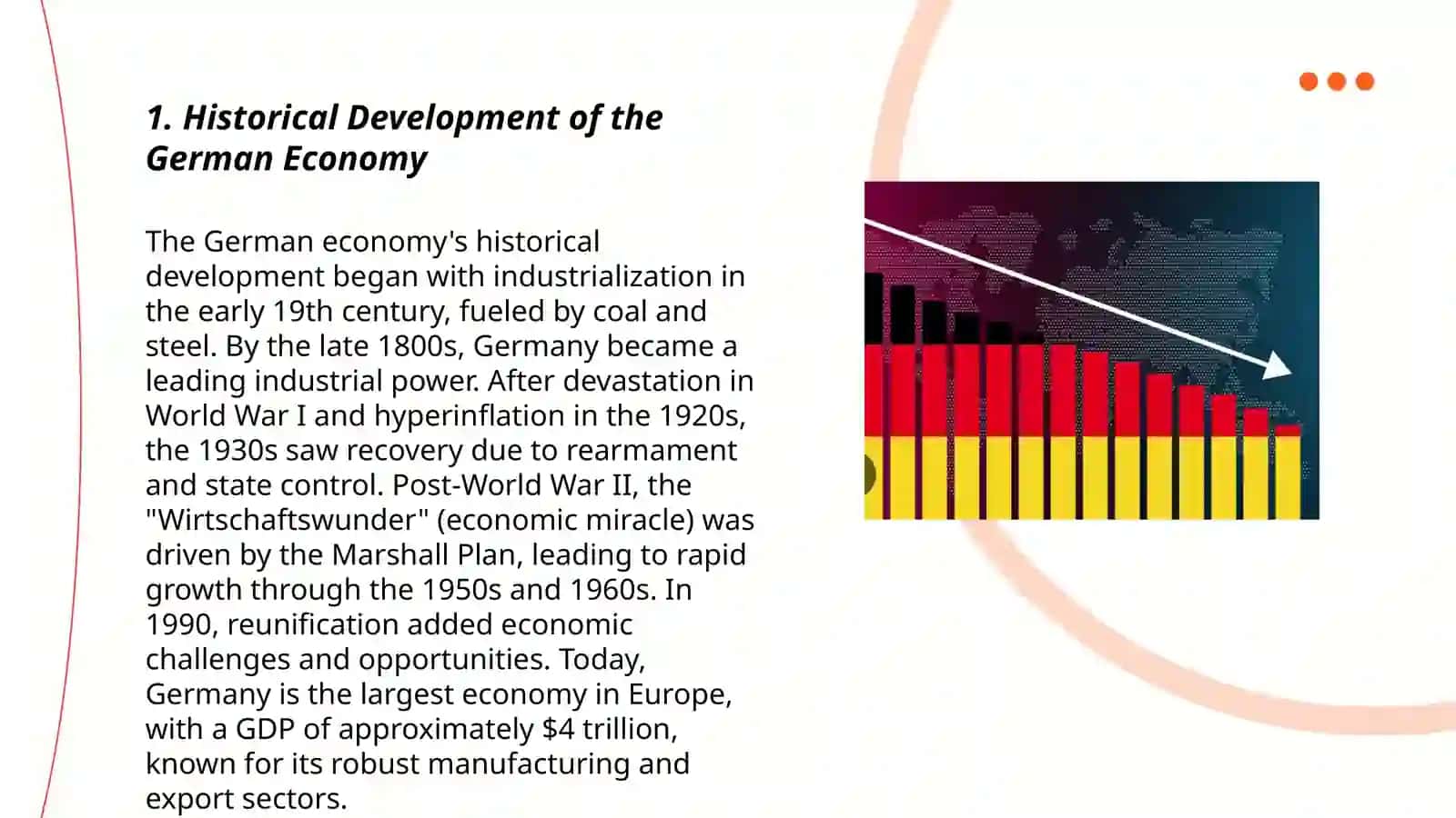The uniqueness of German economy 3