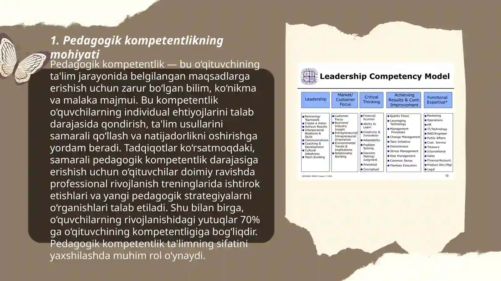 Pedagogik Kompetentlikning Mohiyati 3