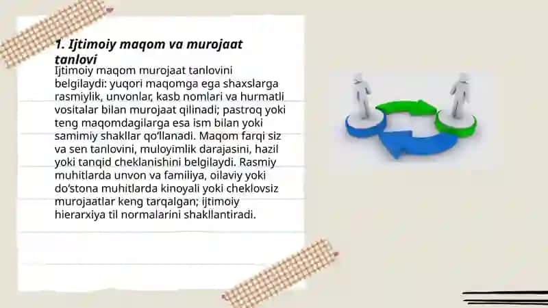 Murojaatning sotsiolingvistik xususiyatlari 3