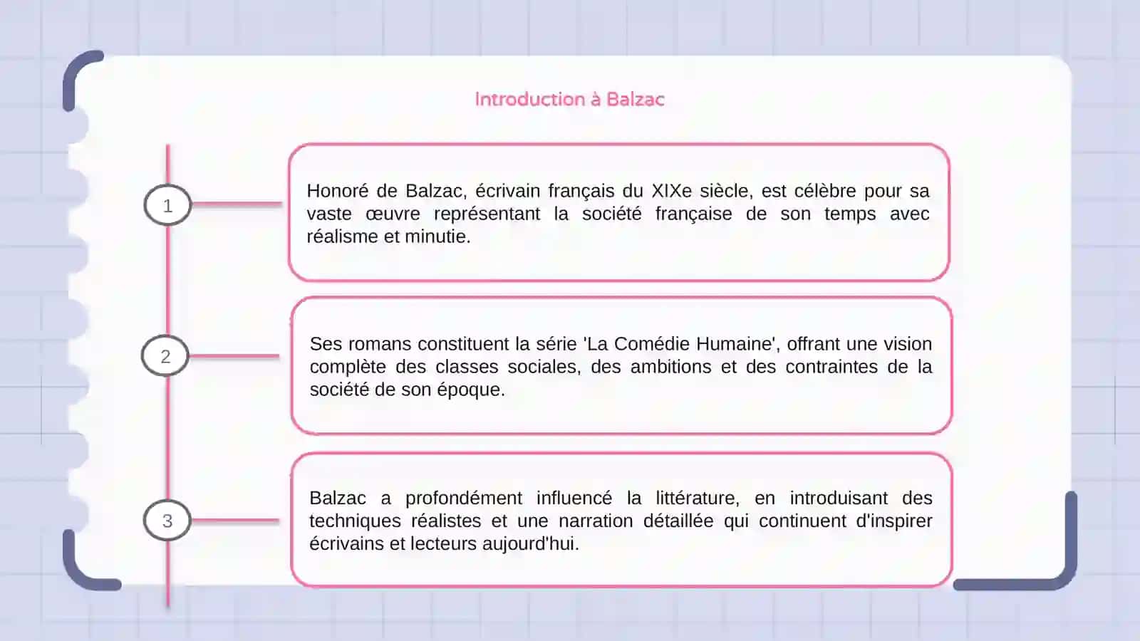 Balzac 3