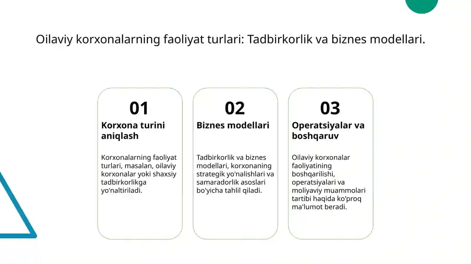 Oilaviy korxonalar faoliyati 3