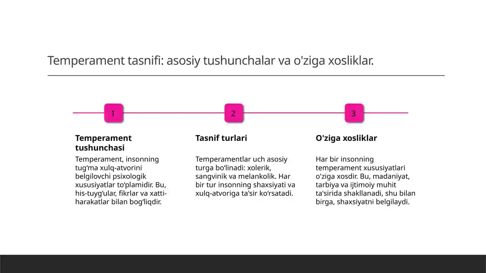 Temperament sorvnomasi 3