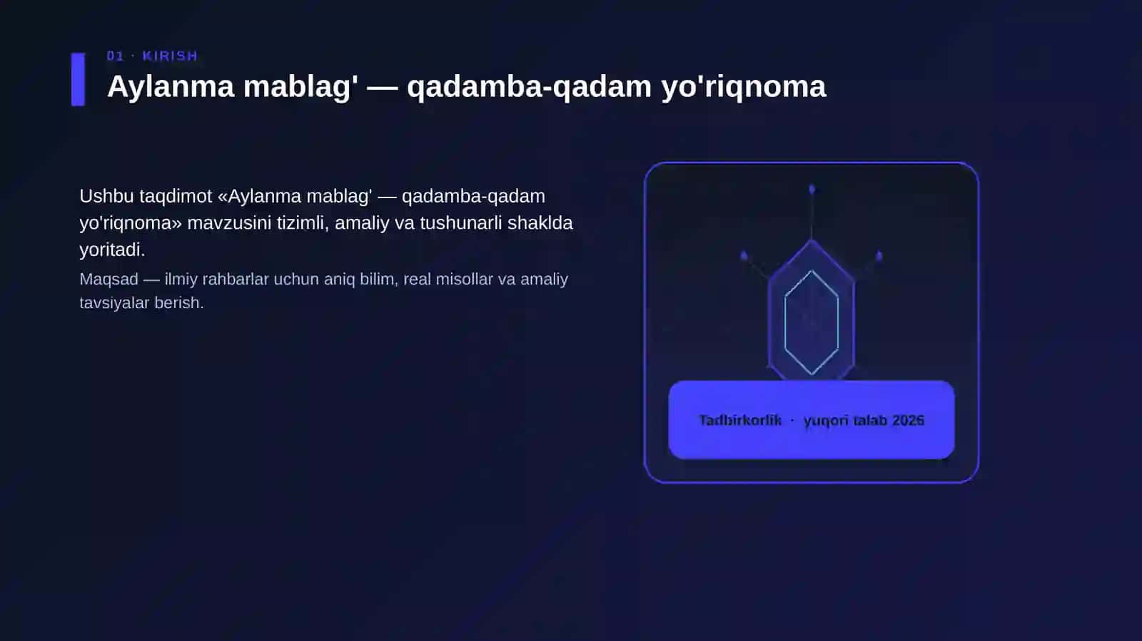 Aylanma mablag' — qadamba-qadam yo'riqnoma 3