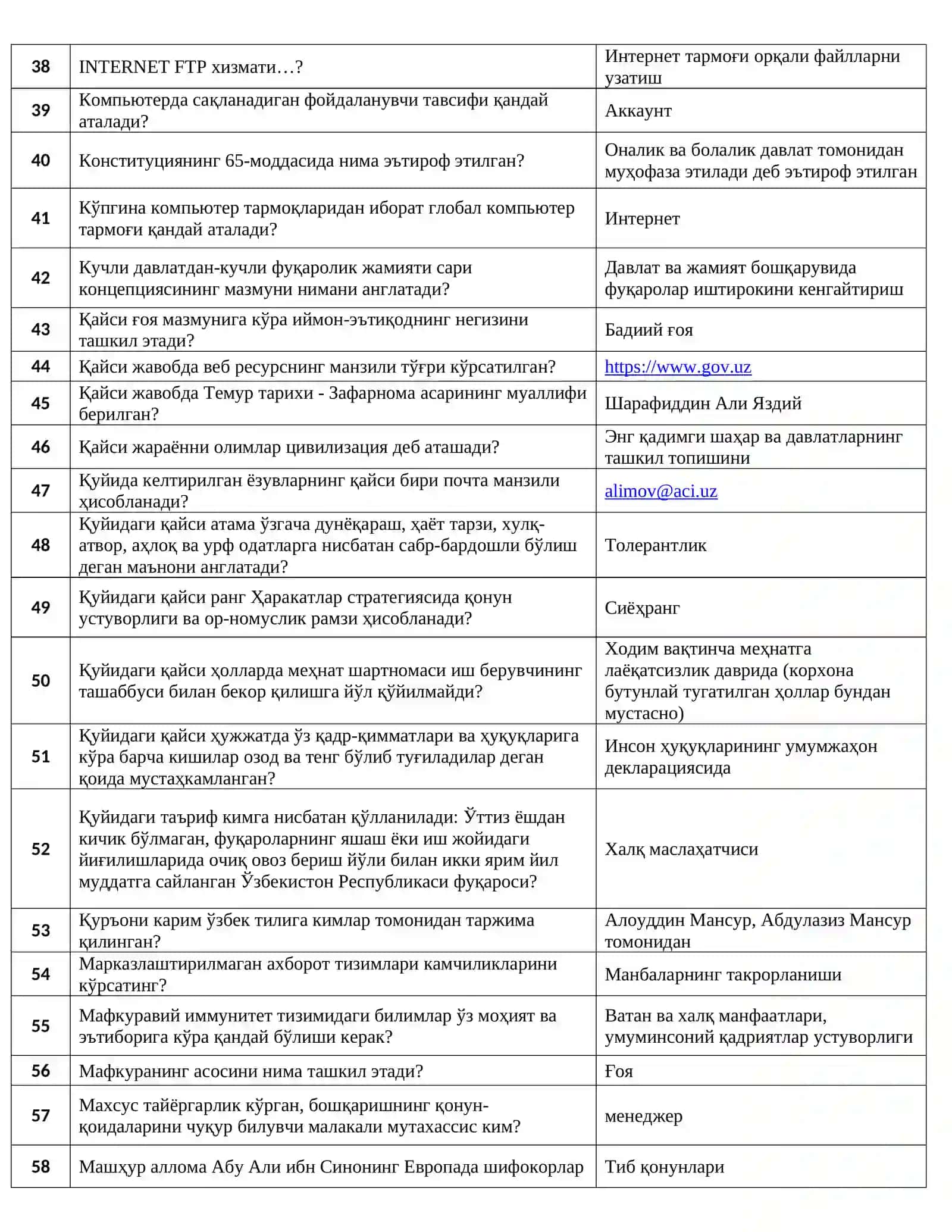 Атлас оператив хирургияси интерактив китоби 3
