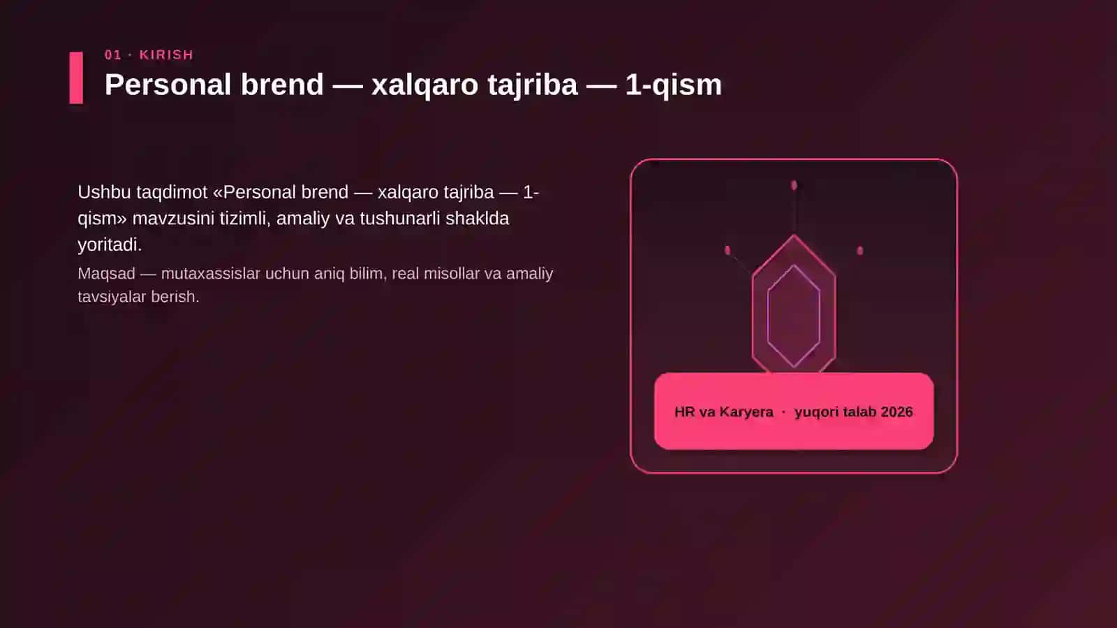 Personal brend — xalqaro tajriba — 1-qism 3