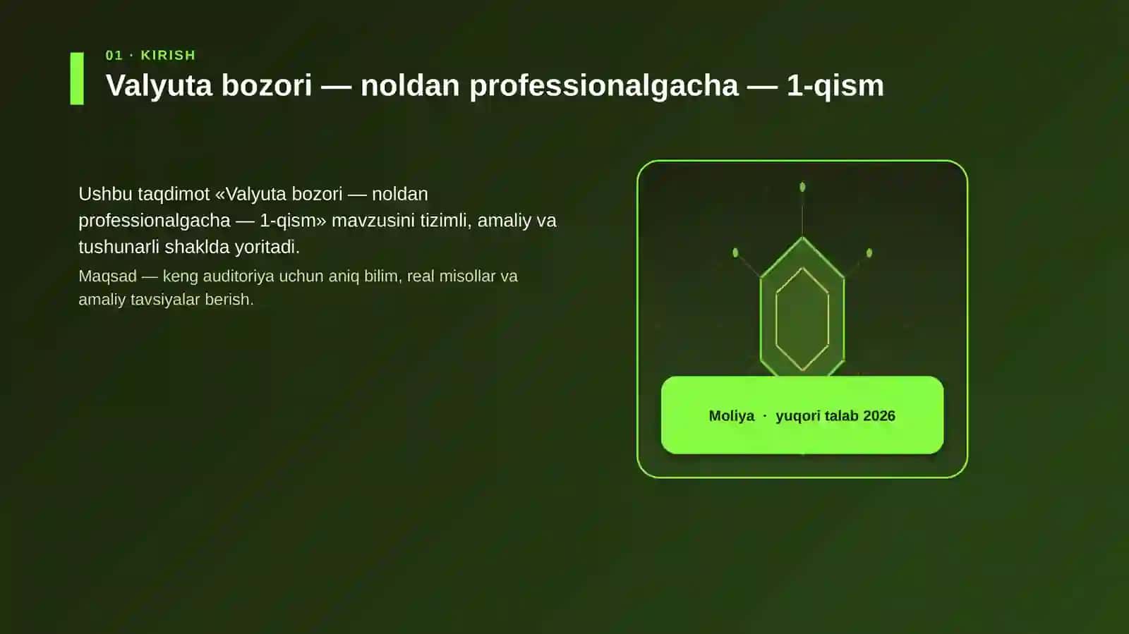 Valyuta bozori — noldan professionalgacha — 1-qism 3
