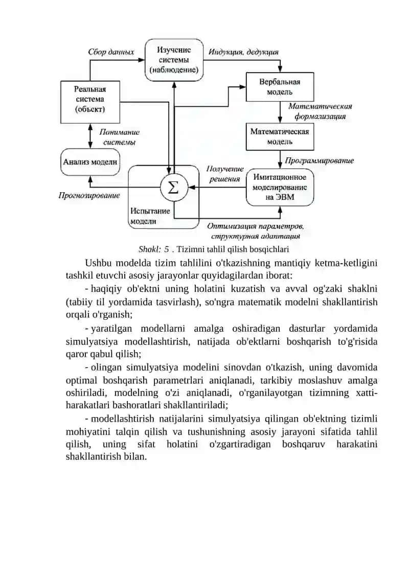 Dasturiy ta'minot tizimlarining tizim tahlili 3