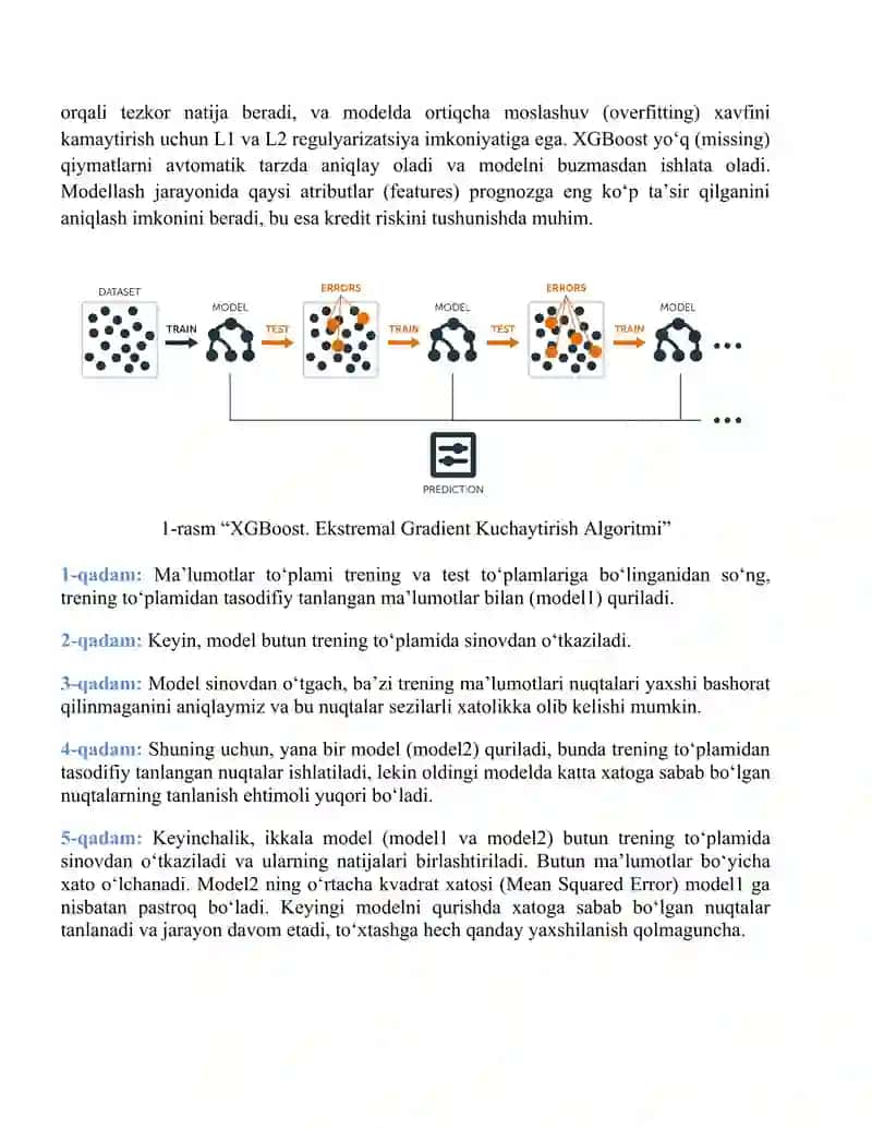 Gradient Boosting (XGBoost) yordamida kredit riskini baholash 3