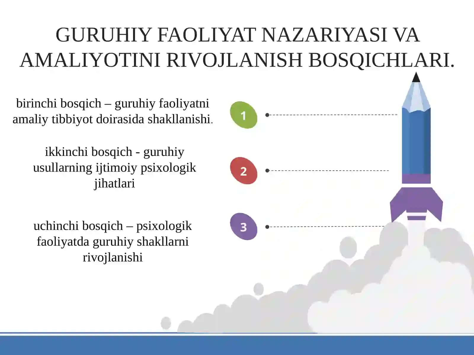 PSIXOLOGIK TRENING HAQIDA UMUMIY TUSHUNCHA 3