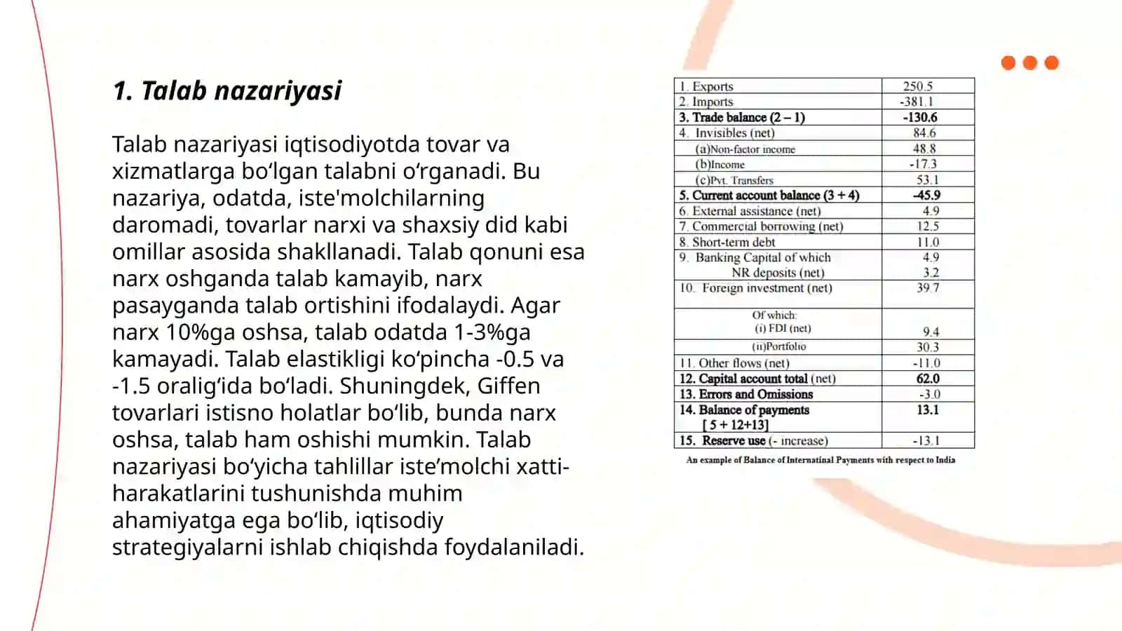 Talab va taklif nazariyasi.Bozor muvozanati 3
