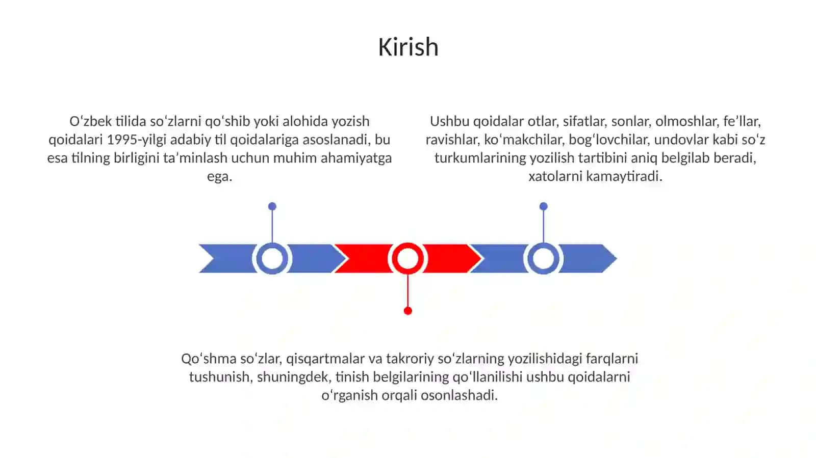 O‘zbek tilidas so‘zlarni qo‘shib yozish va ajratish qoidalari 3