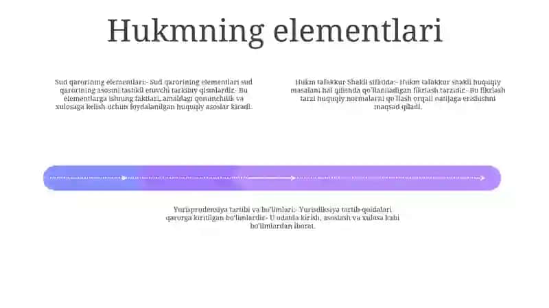 Hukm Tafakkur Shakli Sifatida.Hukmning Tarkibi Va Xususiyatlari 3