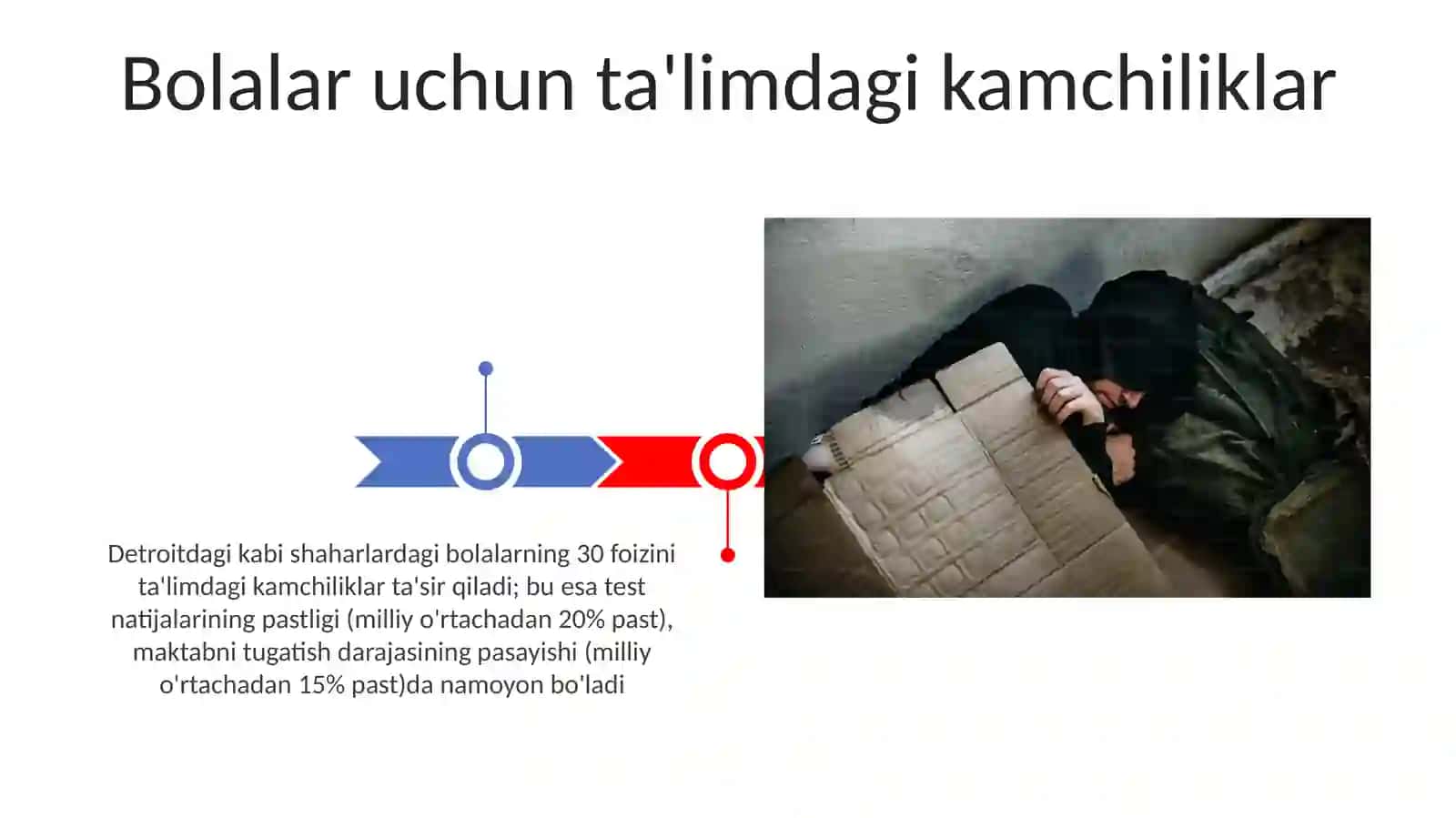 Ishsizlikning sotsial oqibatlari 3