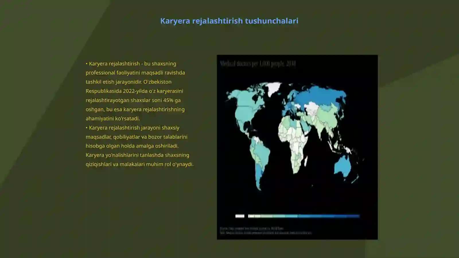 Karyera rejalashtirish va rivojlantirish 3