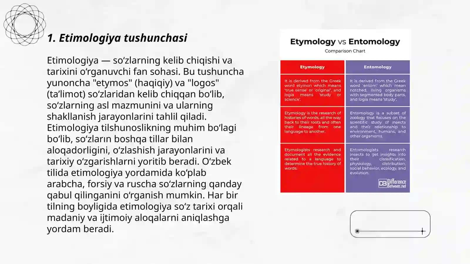 Etimologiya 3