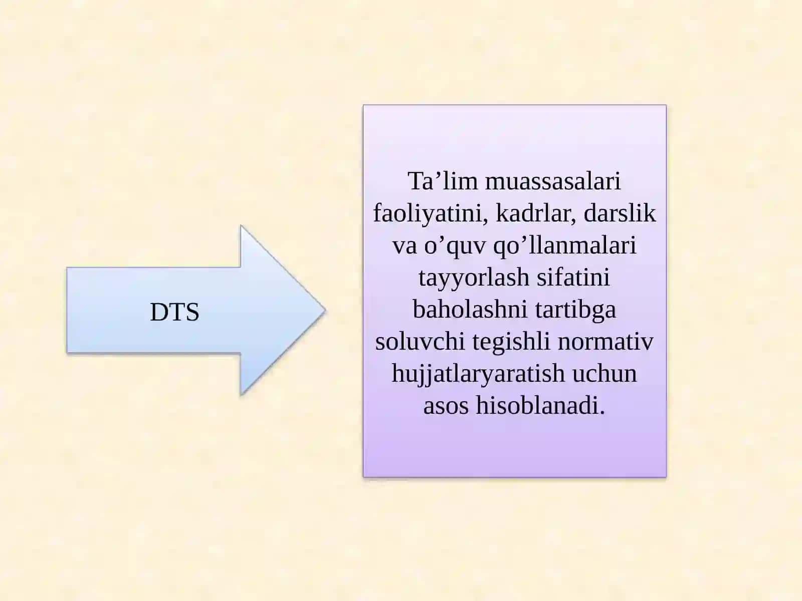 Tarbiyafanibo’yichaumumiyo’rtata’limningdavlatta’limstandartlarivao’quvdasturlar 3