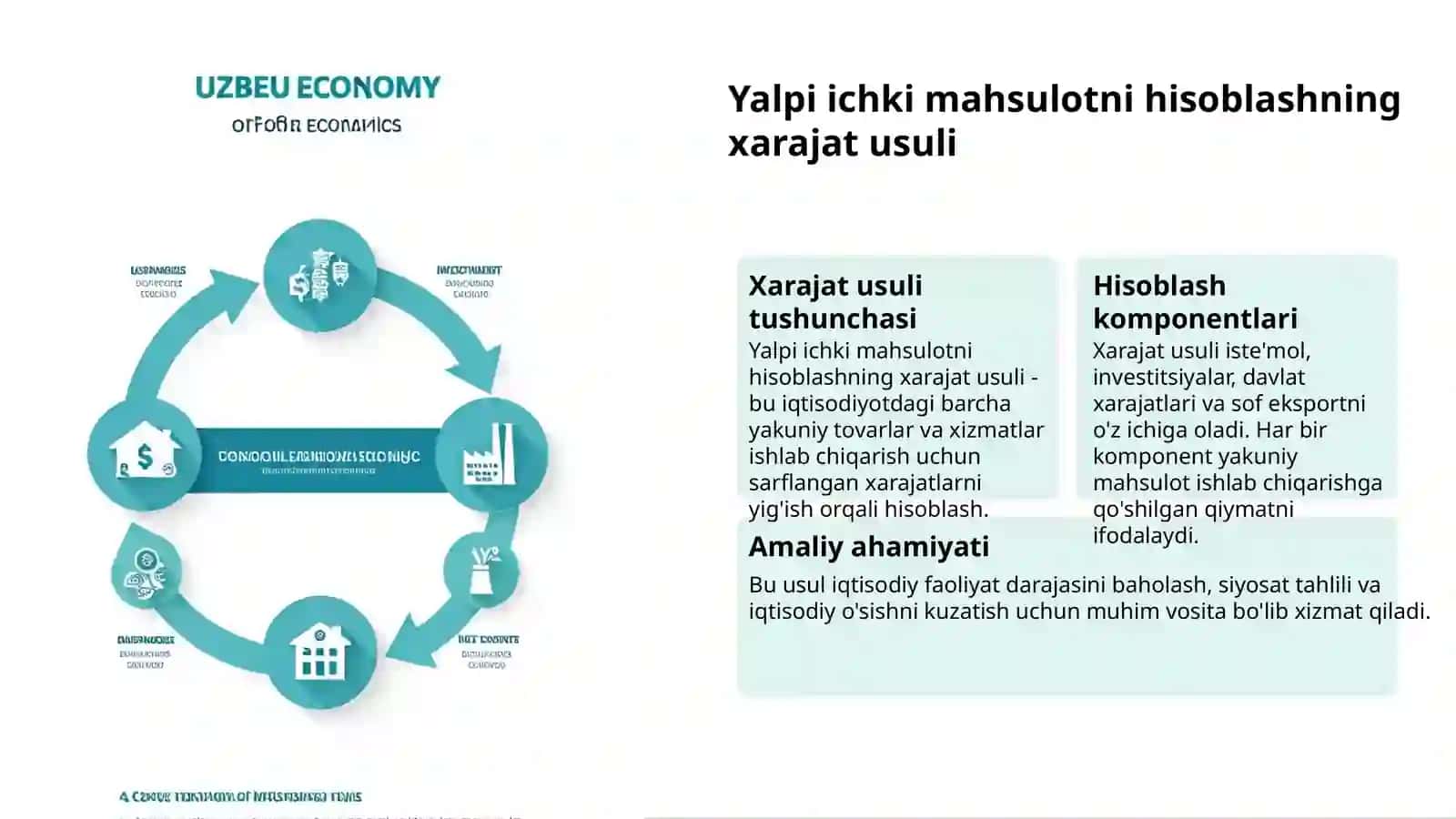 YaIM statistikasi va hisoblash usullari 3