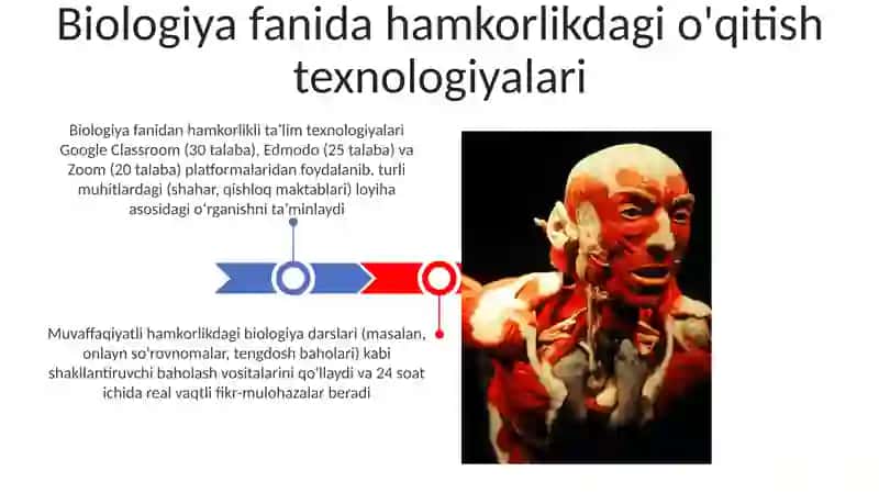 Biologiya fanida hamkorlikda o'qitish texnologiyalari 3