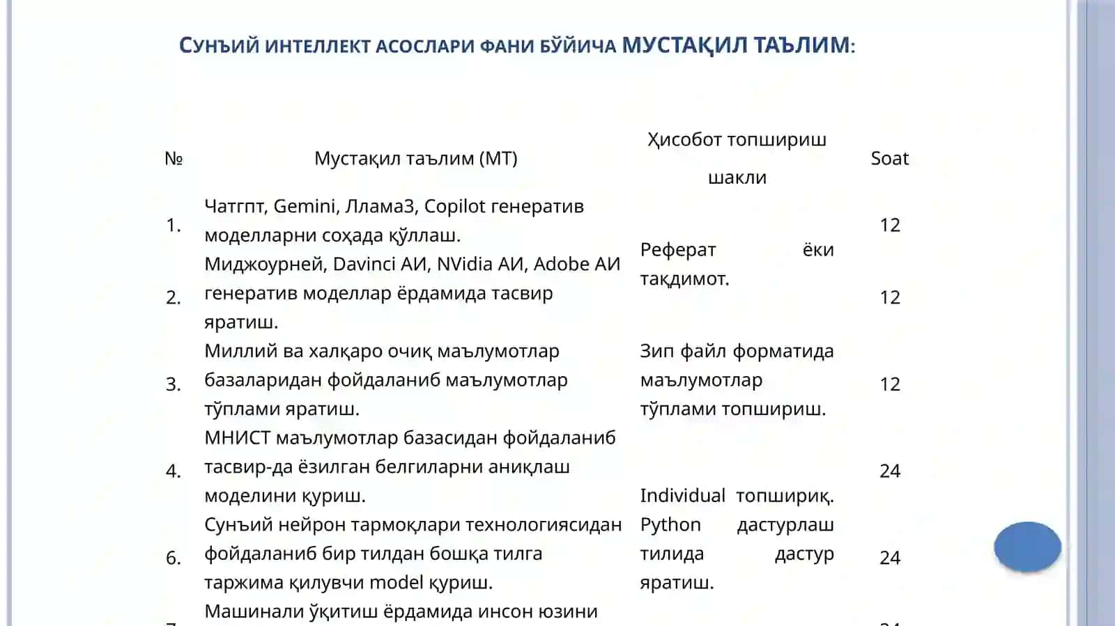 Сунъий интеллект асослари 3