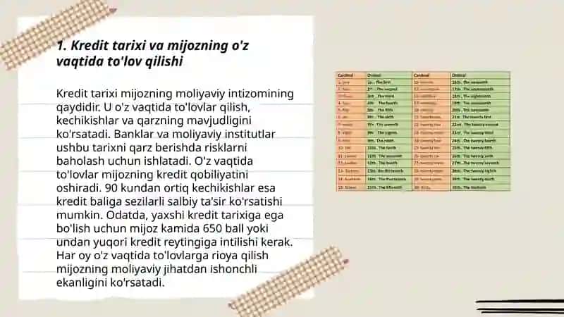 Kreditga layoqatliligi taxlili 3