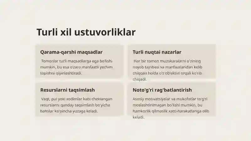 Muzokaralar muammolari 3