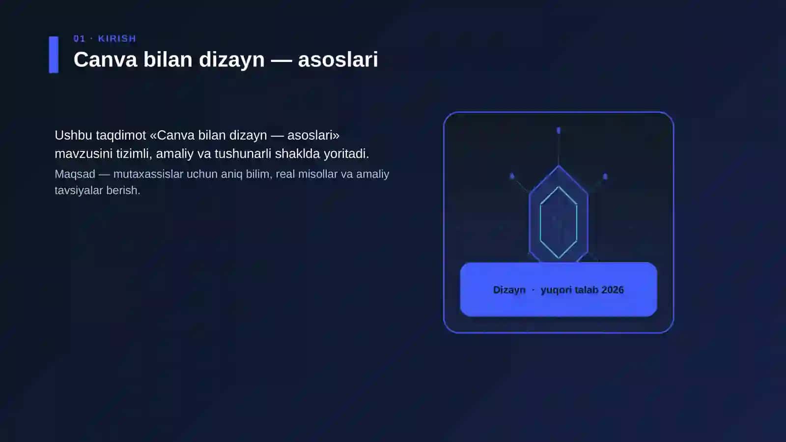 Canva bilan dizayn — asoslari 3