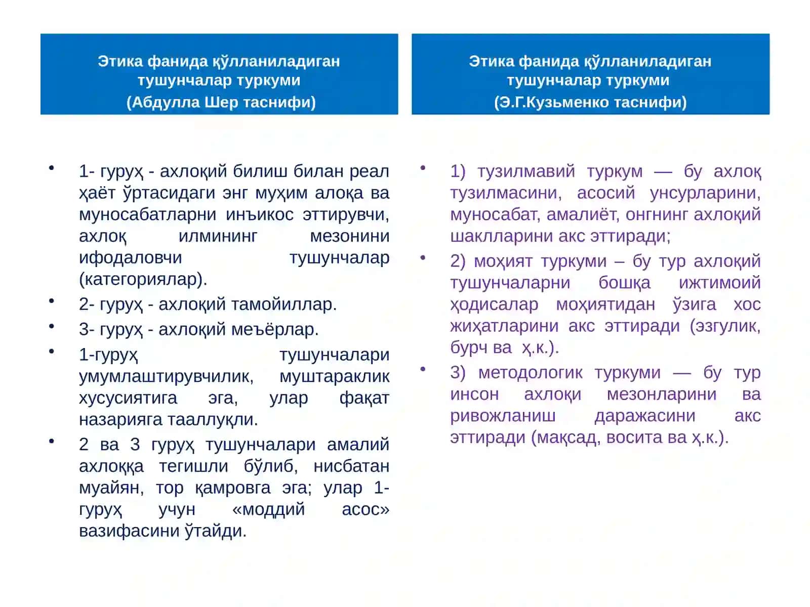 Меъёрлари 3