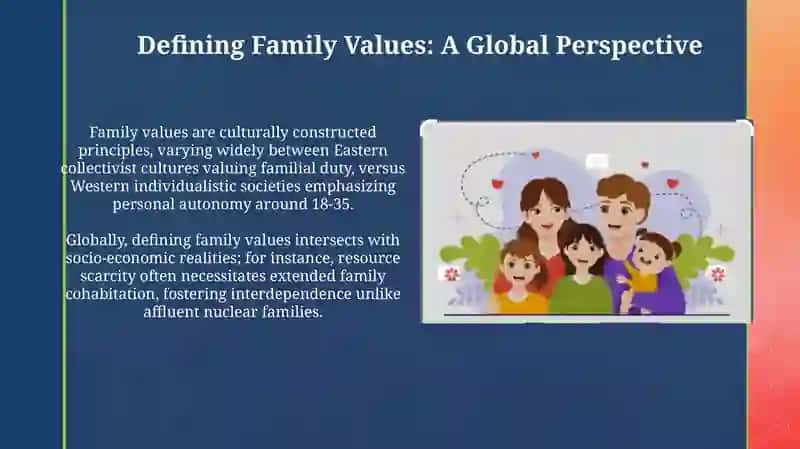 Defining Family Values: A Historical and Cultural Perspective 3