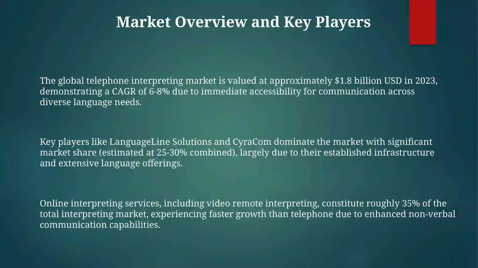 The market and future of telephone and online interpreting services 3