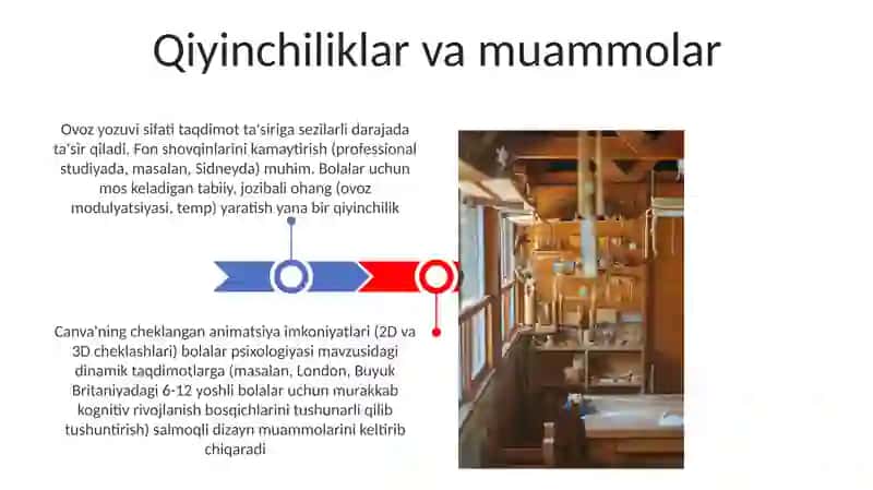Bolalar psixologiyasiga oid mavzular doirasida canva dasturida ovozli taqdimot 3