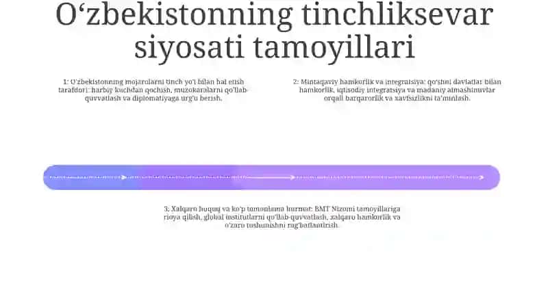 O'Zbekistonning Tinchliksevar Tashqi Siyosati Va Jaxon Hamjamiyati Tomonidan Tan Olinishi 3