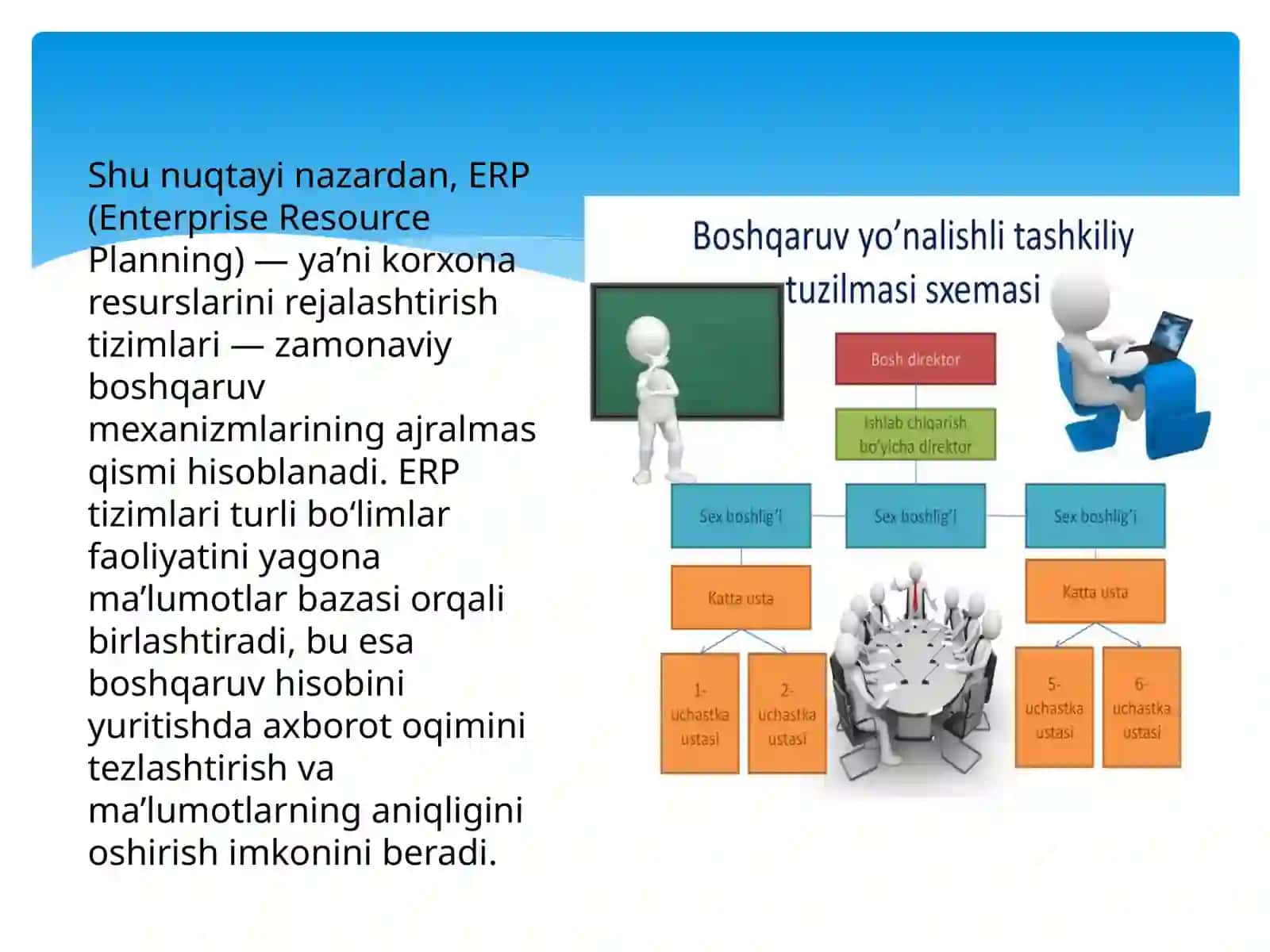 ERP Tizimlarini Boshqaruv Hisobi 3