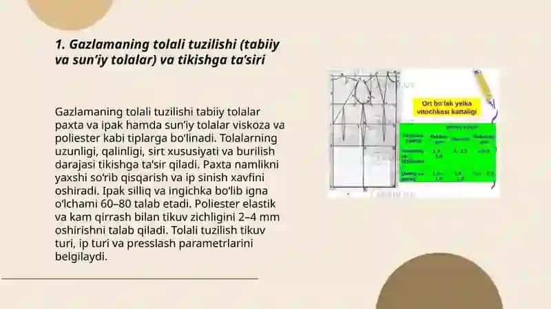 Turli assortimentdagi gazlamalardan kiyim tikish tayorlashning o‘ziga xos xususiyatlari 3