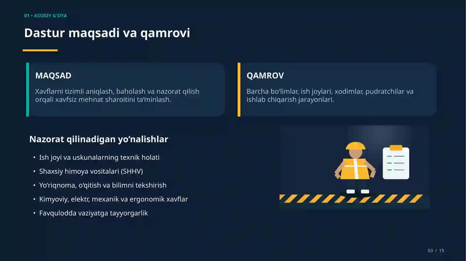 MEHNAT MUHOFAZASI BO‘YICHA ICHKI NAZORAT DASTURI 3
