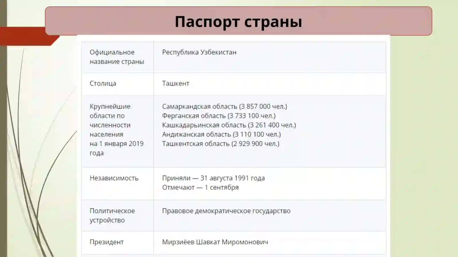 Лекция 10. Основные направления повышения привлекательности экономики Узбекистана для иностранных инвесторов 3