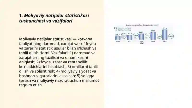 Moliyaviy natijalar statistikasi 3