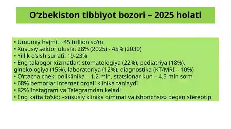 KO‘P TARMOQLI ZAMONAVIY KLINIKA MARKETING REJASI 3