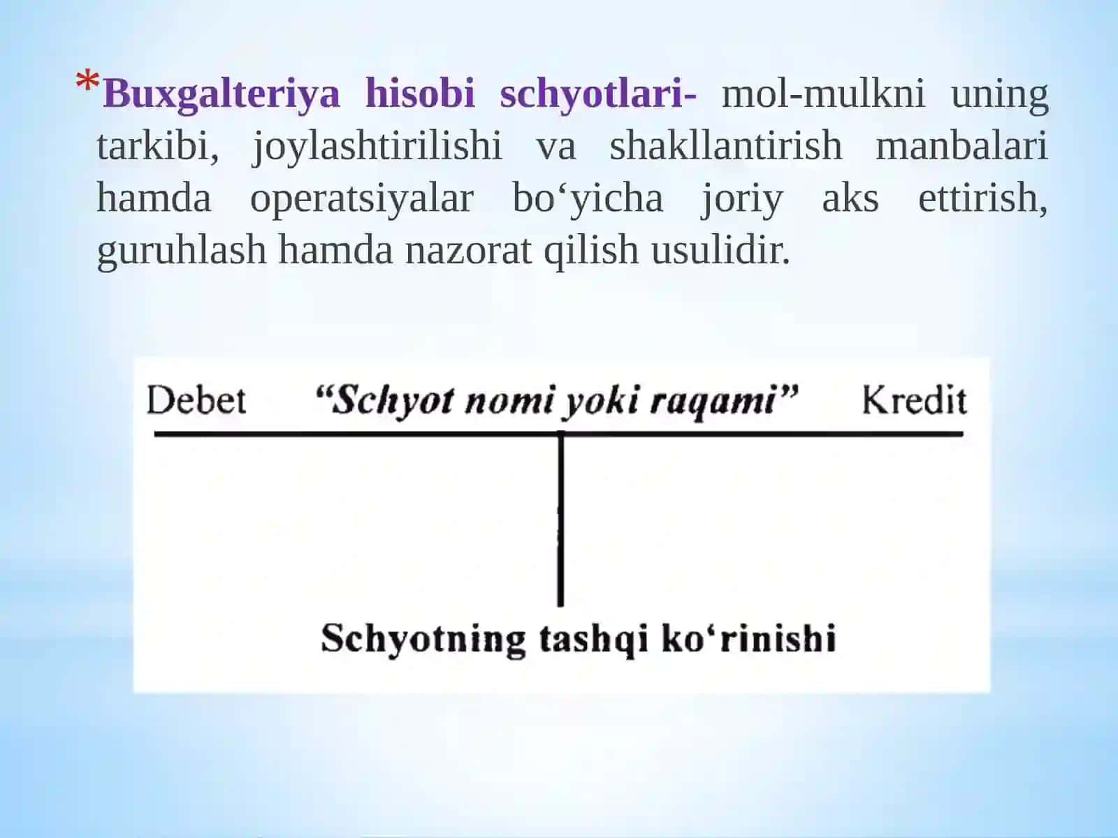 Tuzuvchi: Qurbonov A.:Xo‘jalik operatsiyalarida schyotlar rejasi va ikkiyoqlama yozuv 3