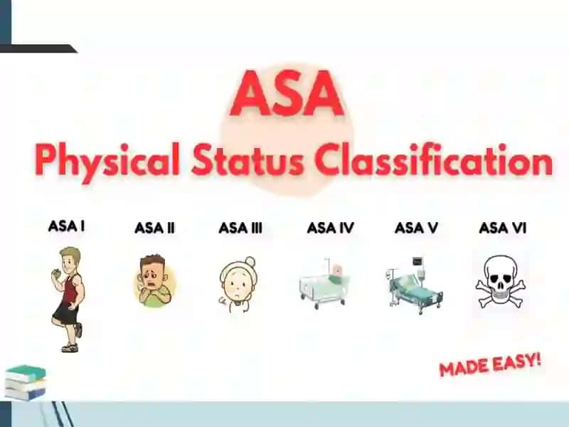 Operatsion anestiziologiya xavf darajalari Galogo va ASA Boʻyicha 3