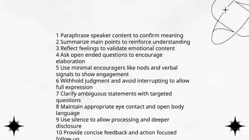 Effective listening 3