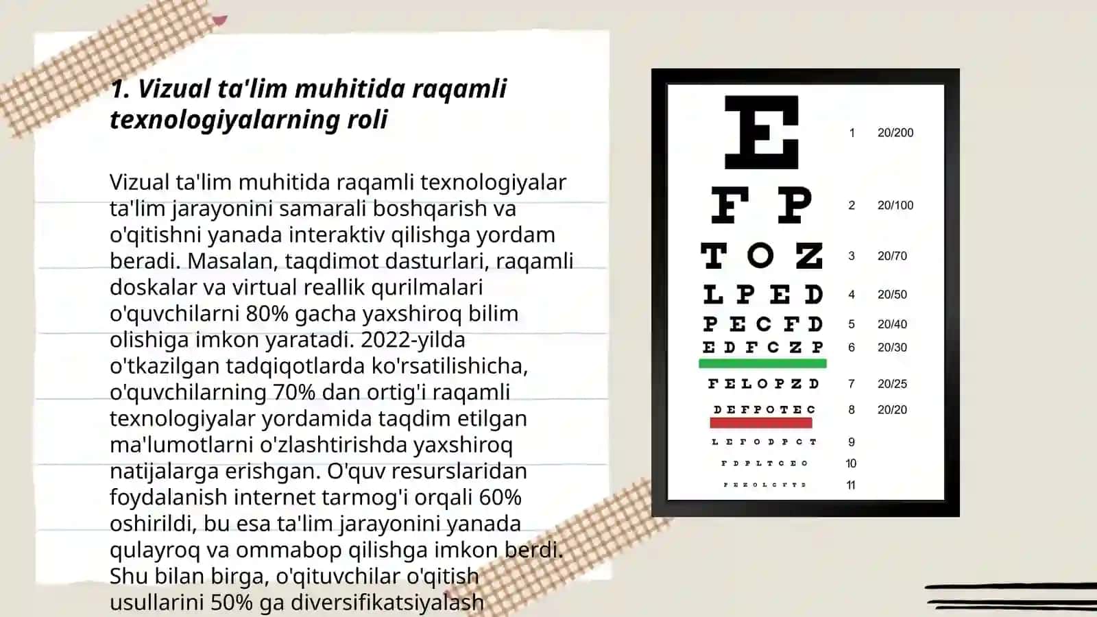 Vizual ta'lim hamda mediamaydon tuzilishi va internet jurnalistikasida raqobat muhiti 3