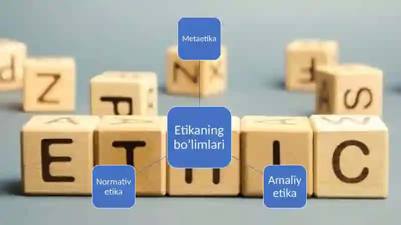 ETIKA – AXLOQ FALSAFASI 3