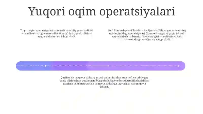 Neft Xom Ashyosini Tozalash Va Ajratish 3