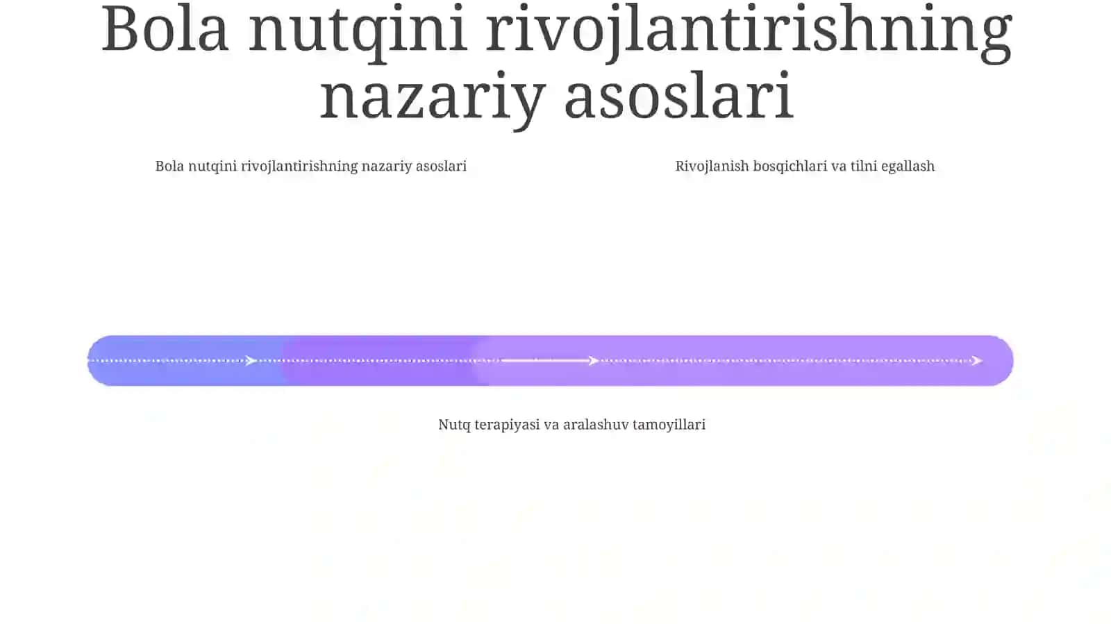 Bolalar Nutqini OʻStirish Nazariyasi Va Texnologiyalari Mavzusida KoʻRgazmali Materiallar ToʻPlamini Tayyorlash 3