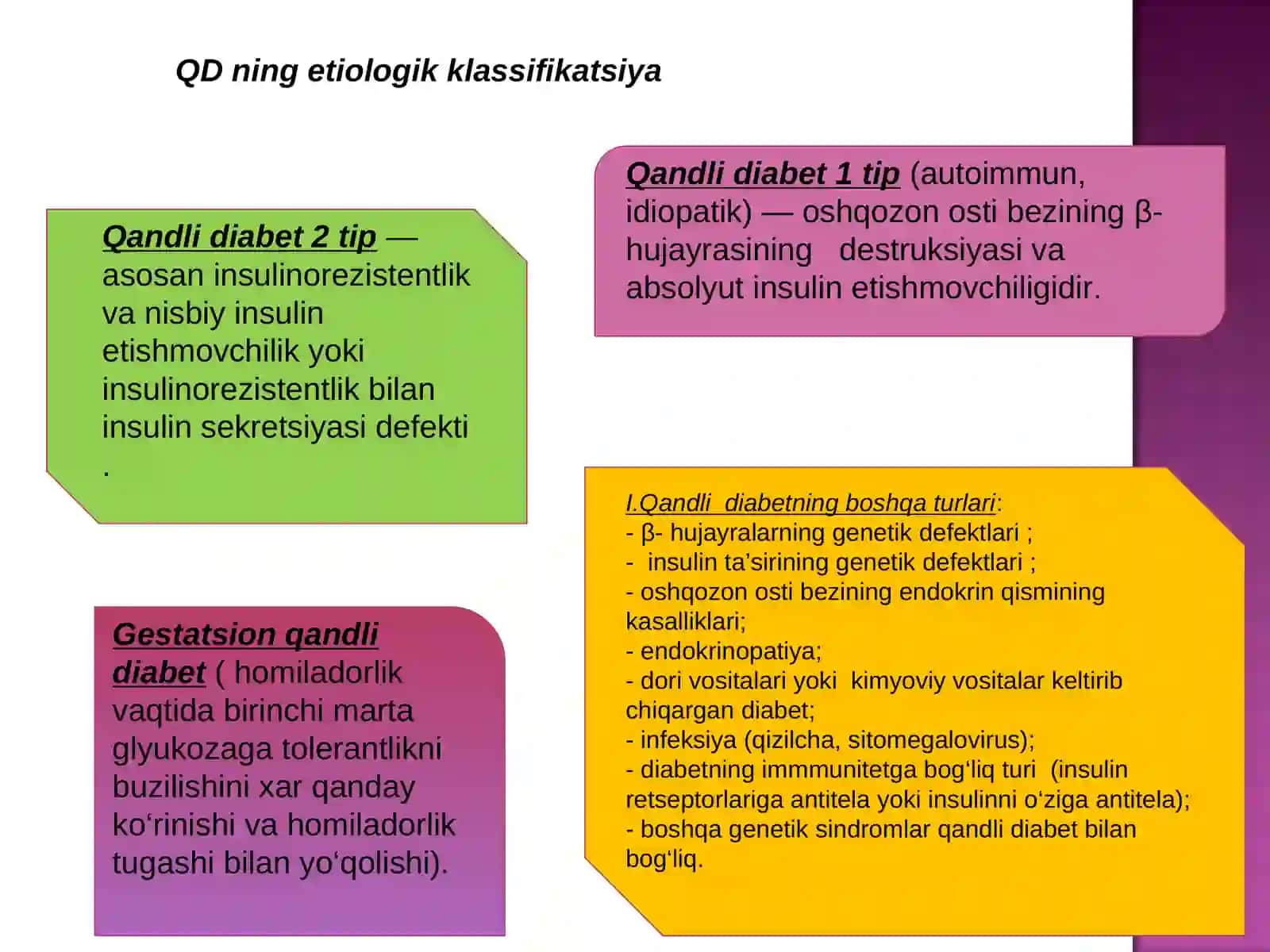 Qandli diabet va homiladorlik 3