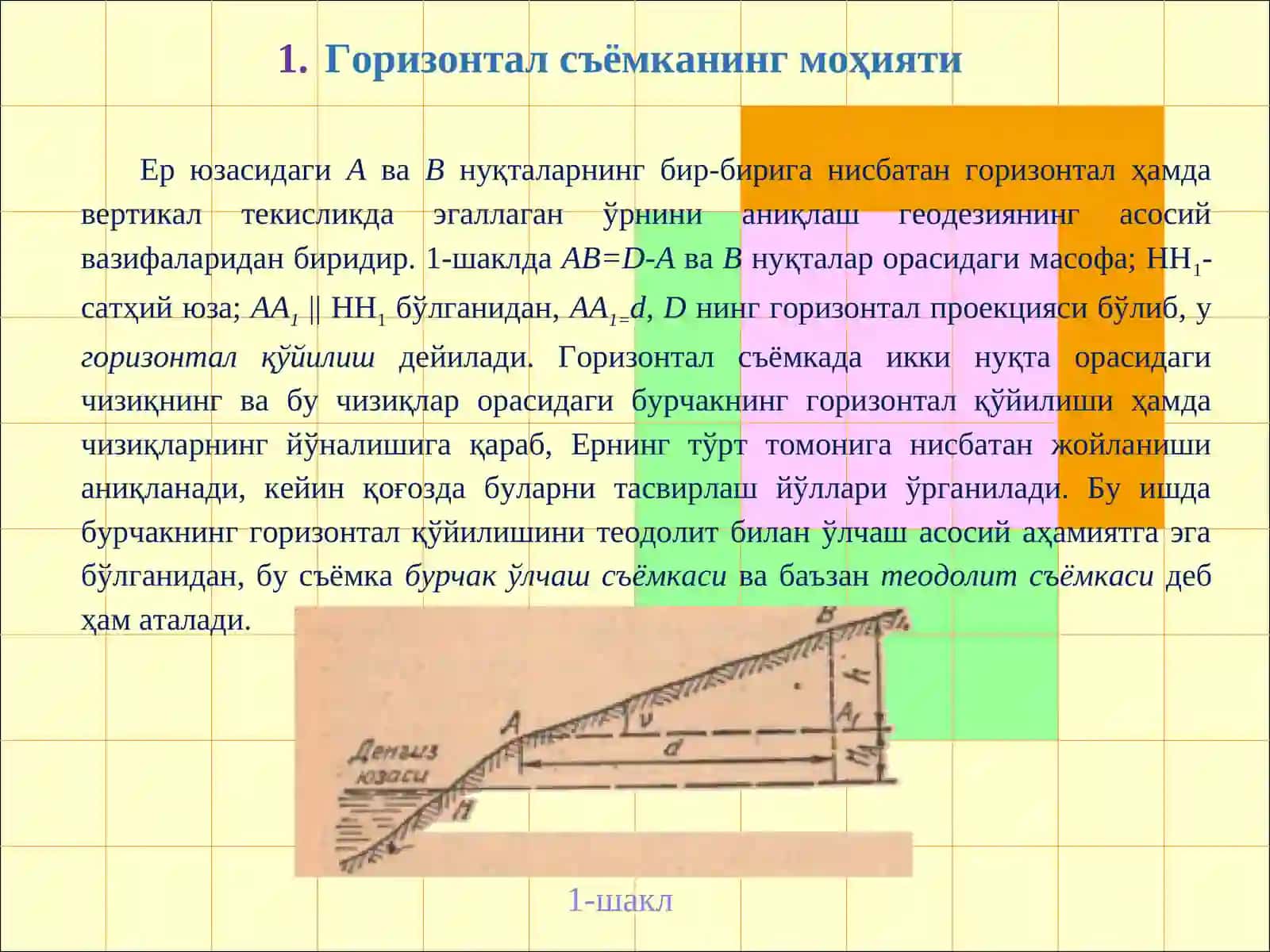 Горизонтал бурчак ўлчаш моҳияти 3