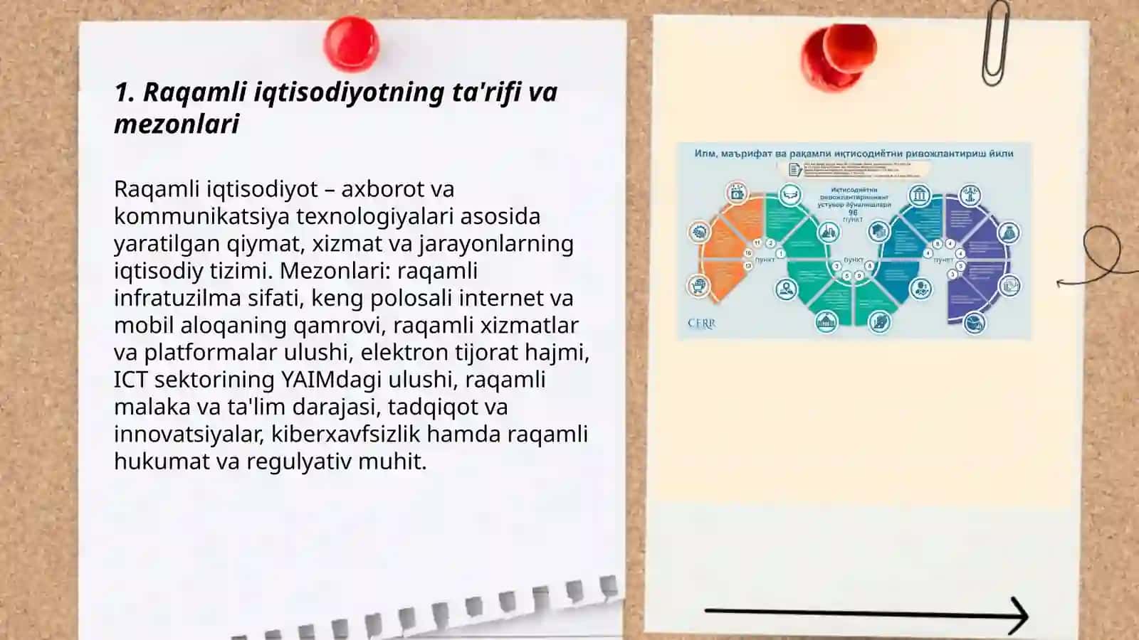 Raqamli iqtisodiyot mezonlari va ko‘rsatkichlari 3