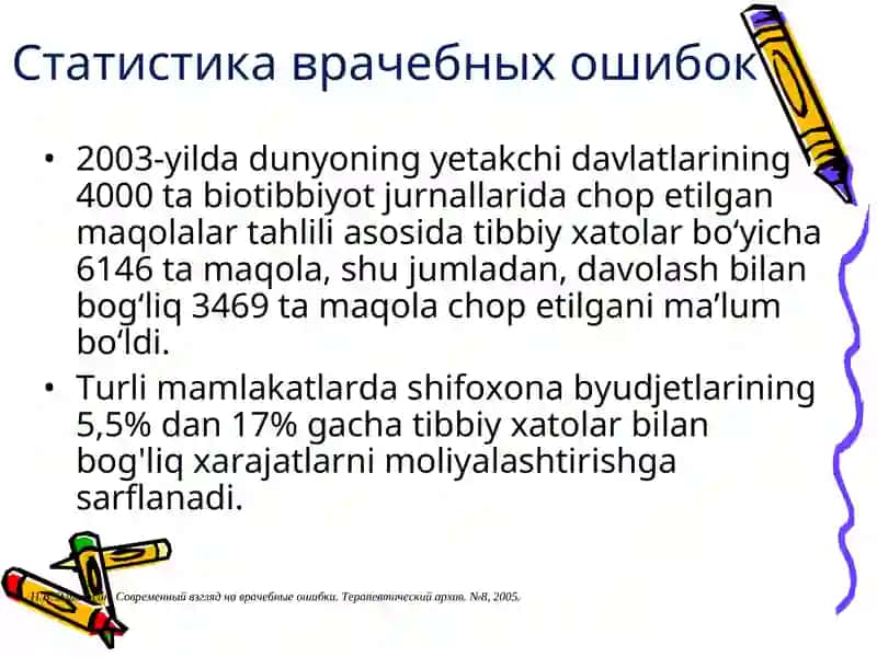Ятрогения 3