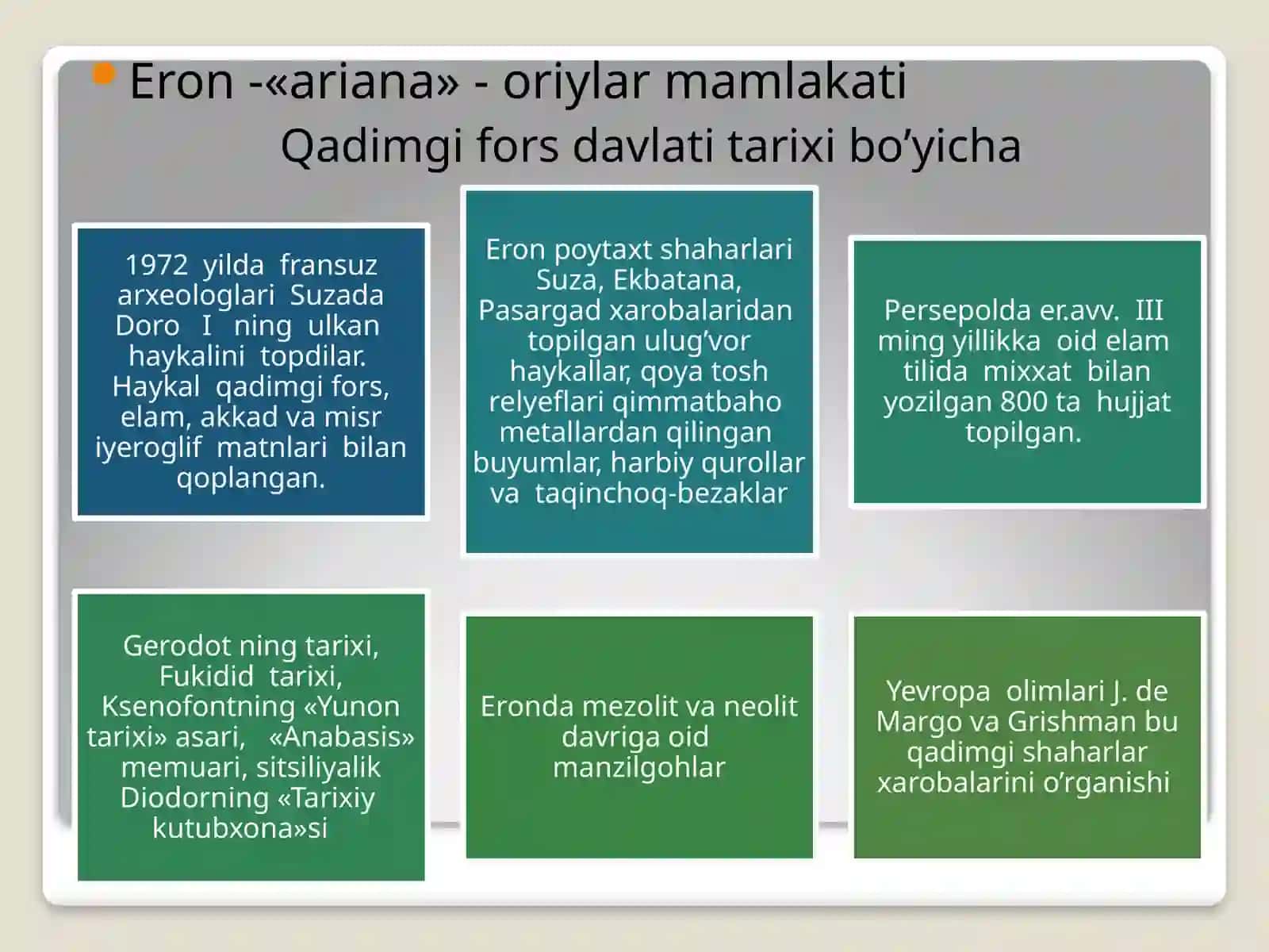 QadimgiEron 3